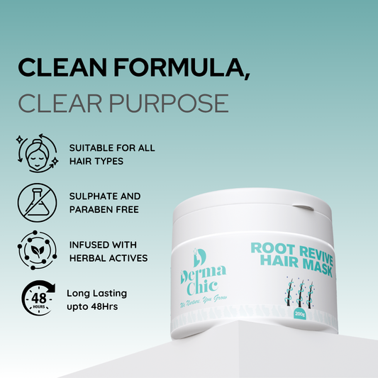DermaChic Root Revive Hairmask (200g)