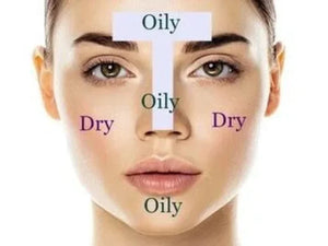 Discover Your Skin Type: 5 Types Explained