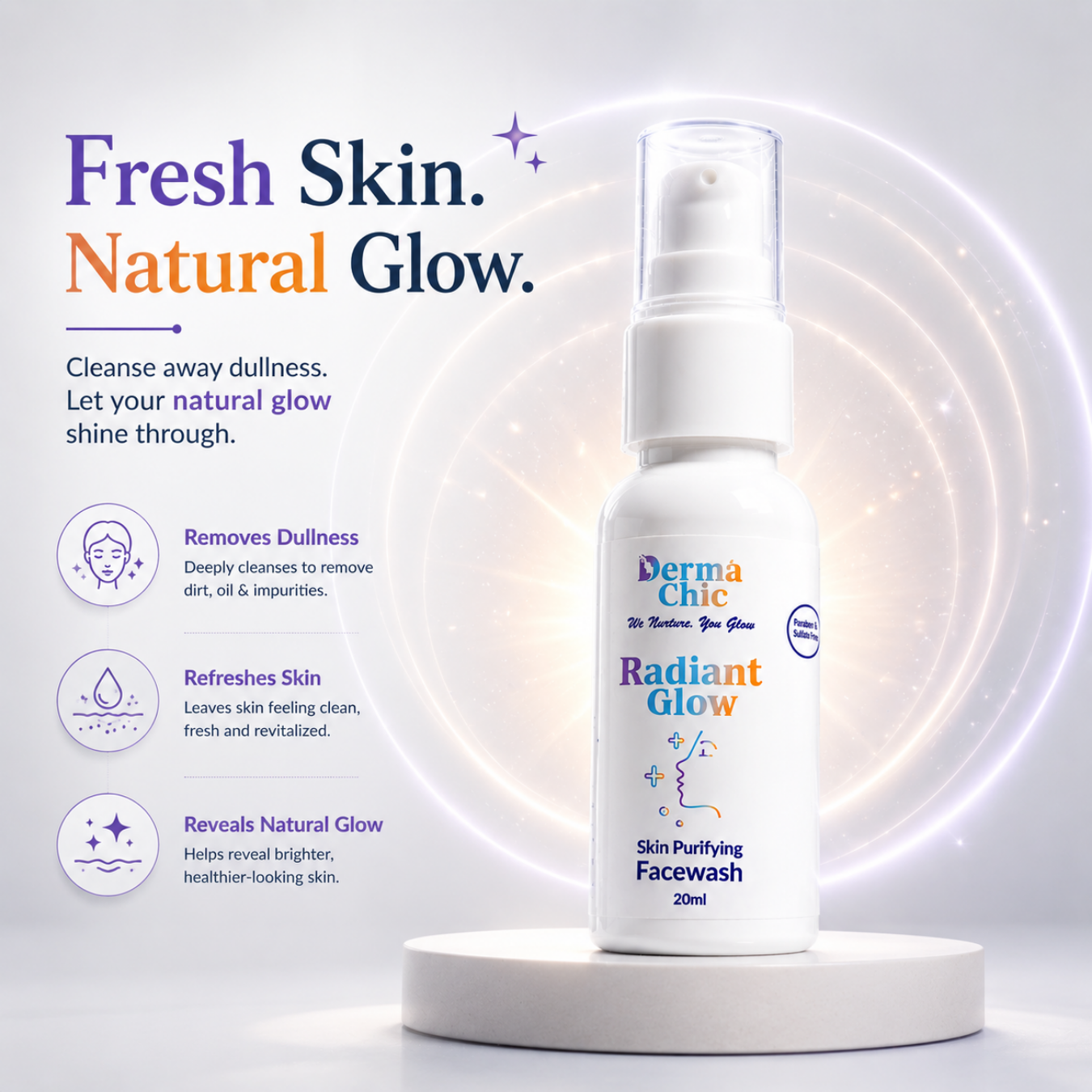 Radiant Glow Anti Acne FaceWash (20ml)