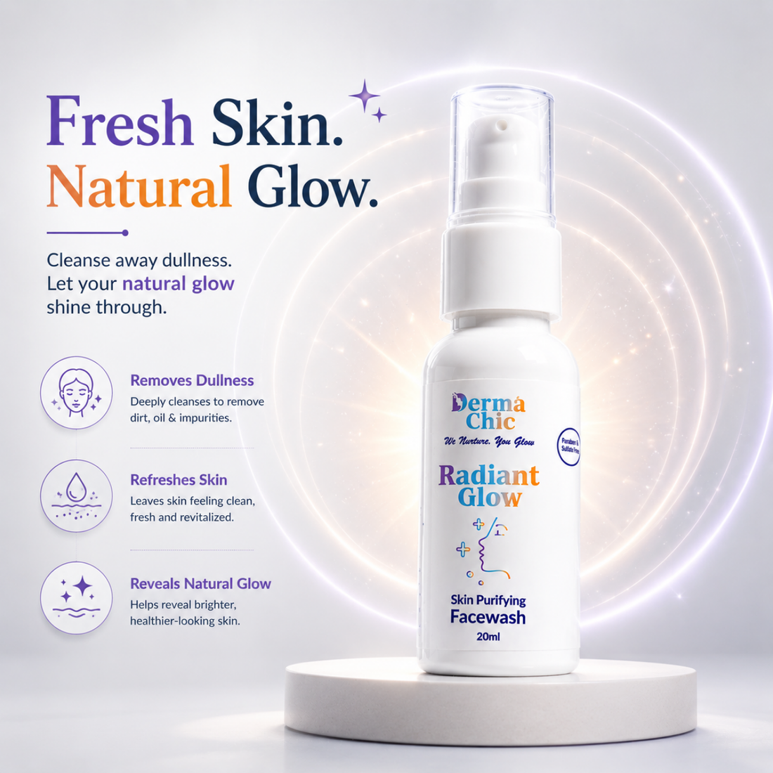 Radiant Glow Anti Acne FaceWash (20ml)