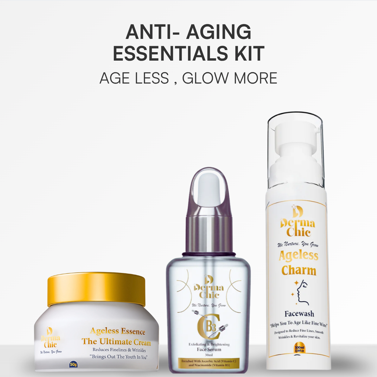 Dr. Anil’s 7-Day Youth Revival Kit