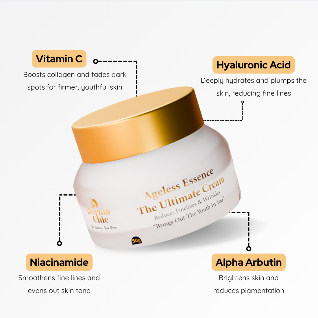 Ageless Essence Cream