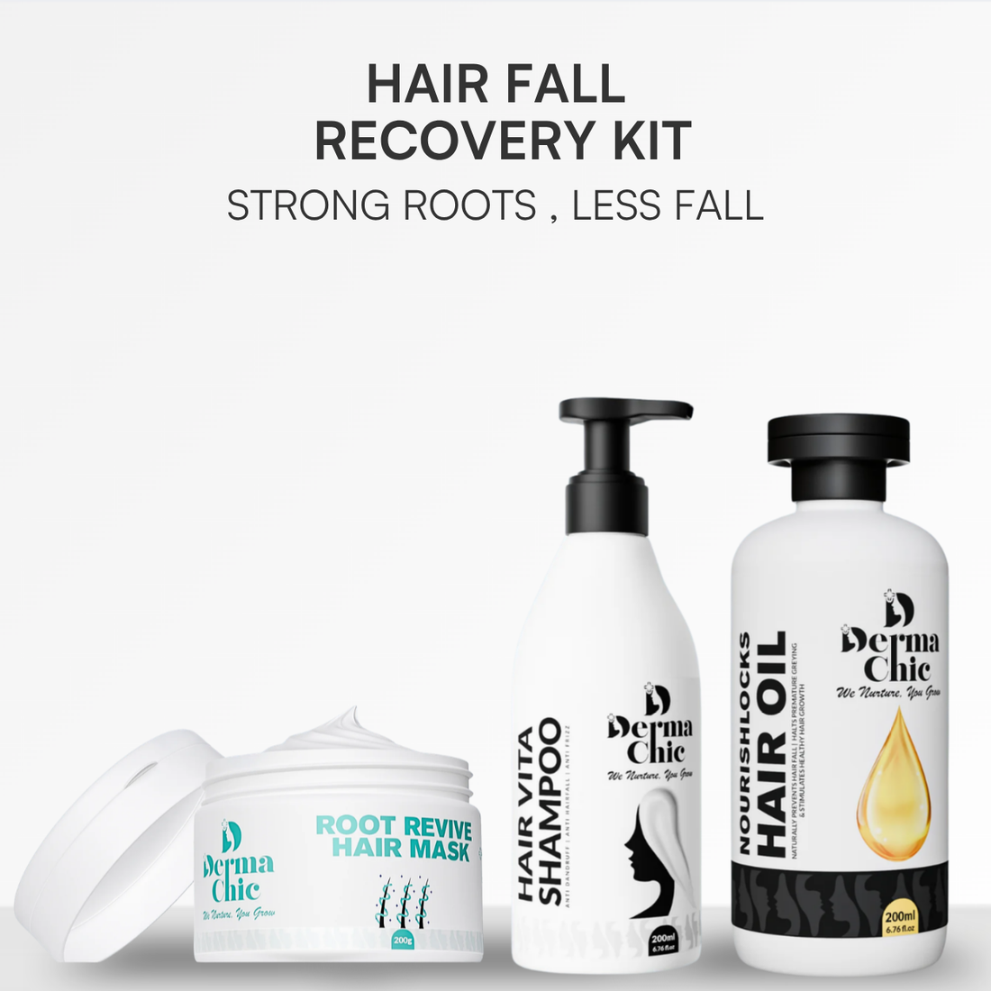 Dr. Recommended Hairfall Recovery Kit: Visible Results in 21 Days