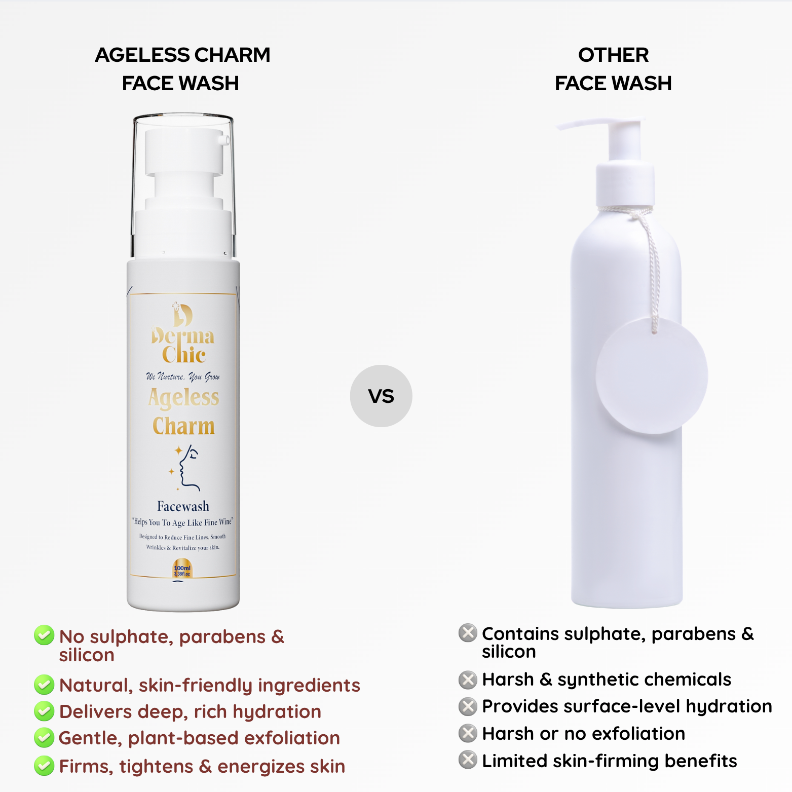 Ageless Glow Facewash