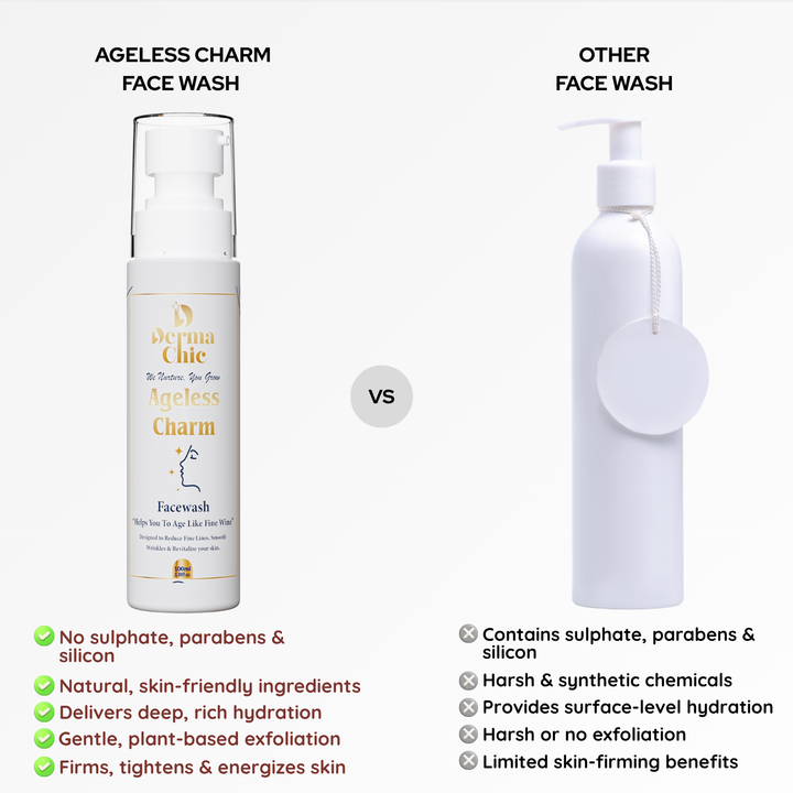 Ageless Glow Facewash