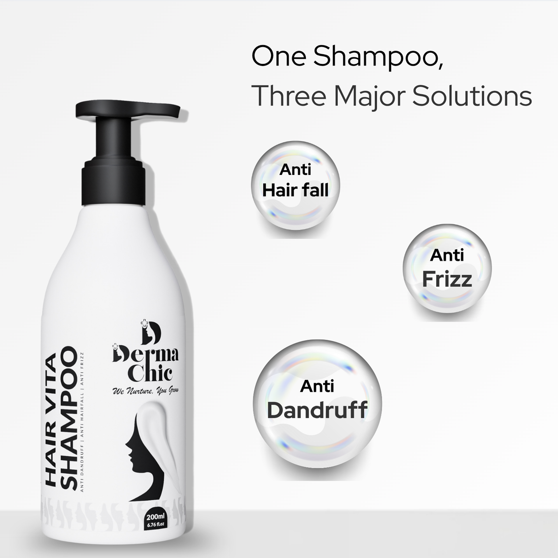 Dr. Recommended Hairfall Recovery Kit: Visible Results in 21 Days