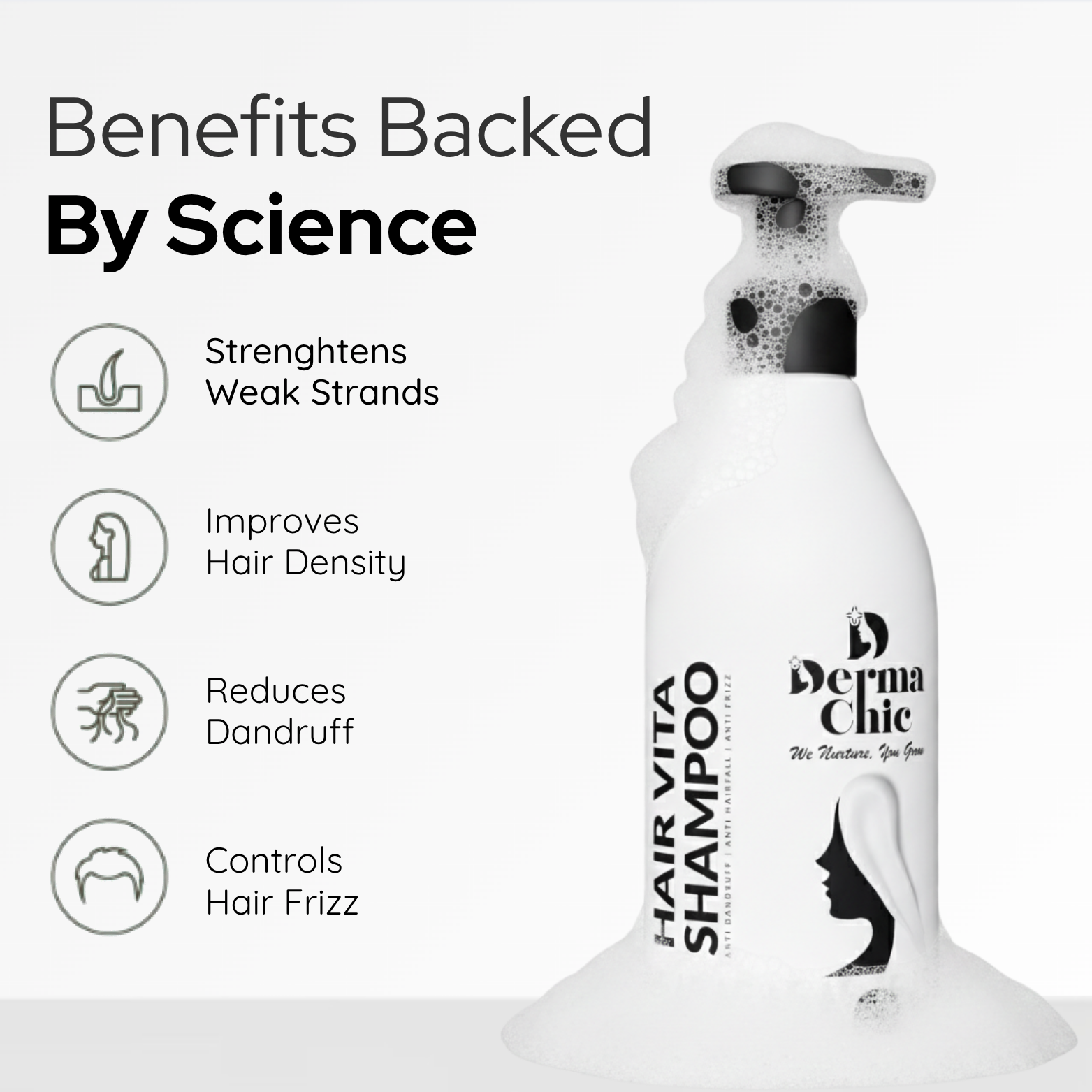 Dr. Recommended Hairfall Recovery Kit: Visible Results in 21 Days