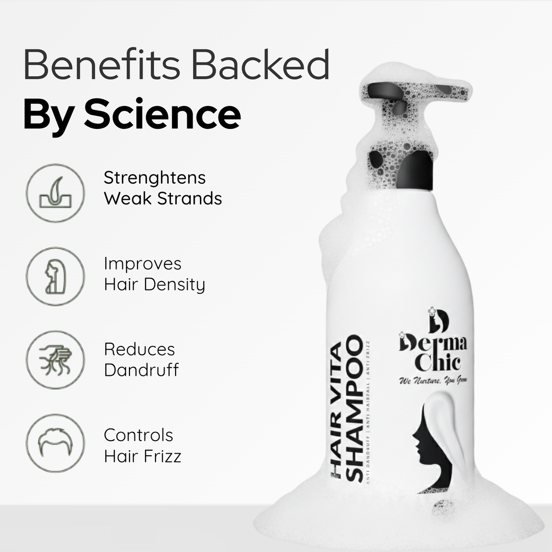 Dr. Recommended Hairfall Recovery Kit: Visible Results in 21 Days