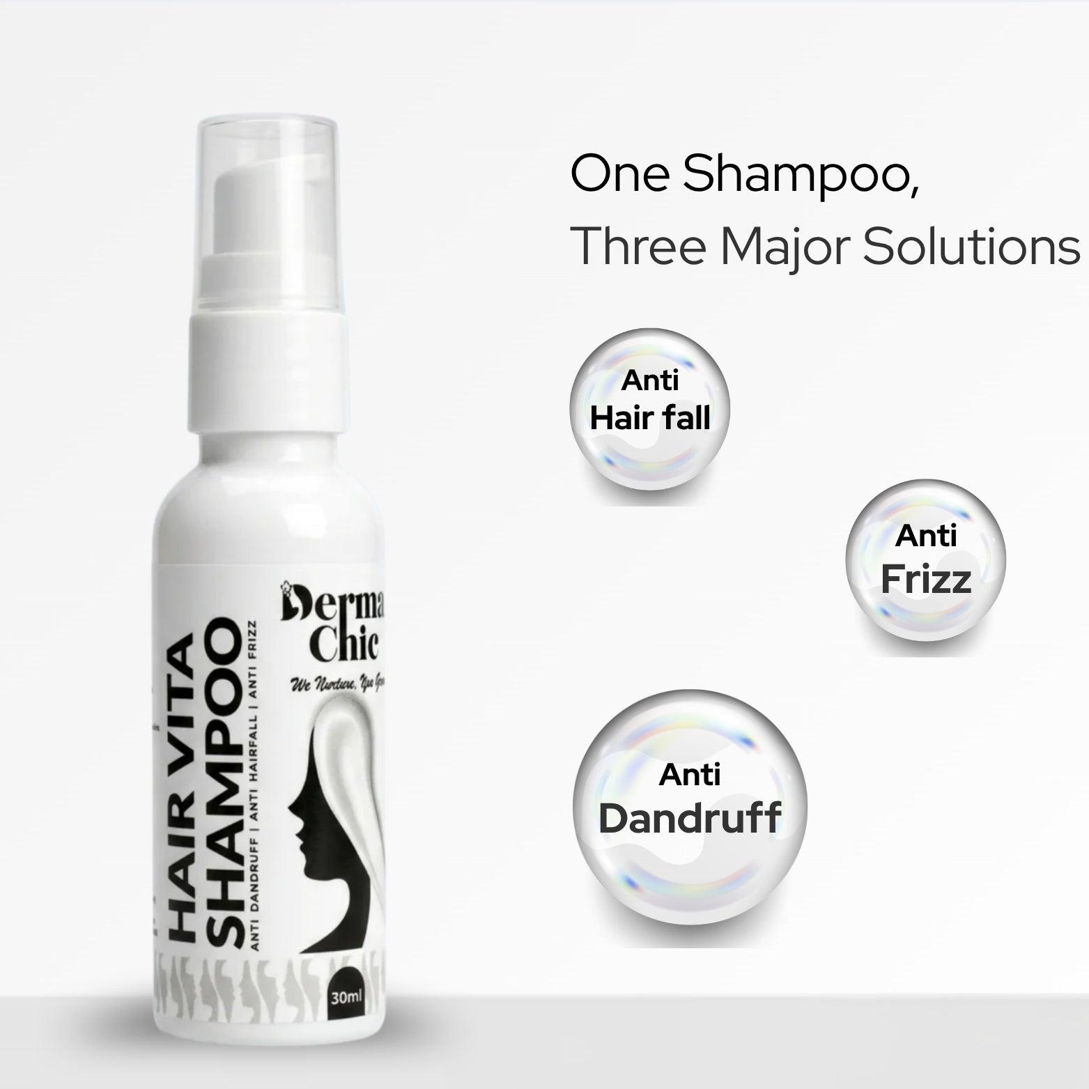 Doctor-Formulated Hair Recovery Starter Kit (Trial Pack)