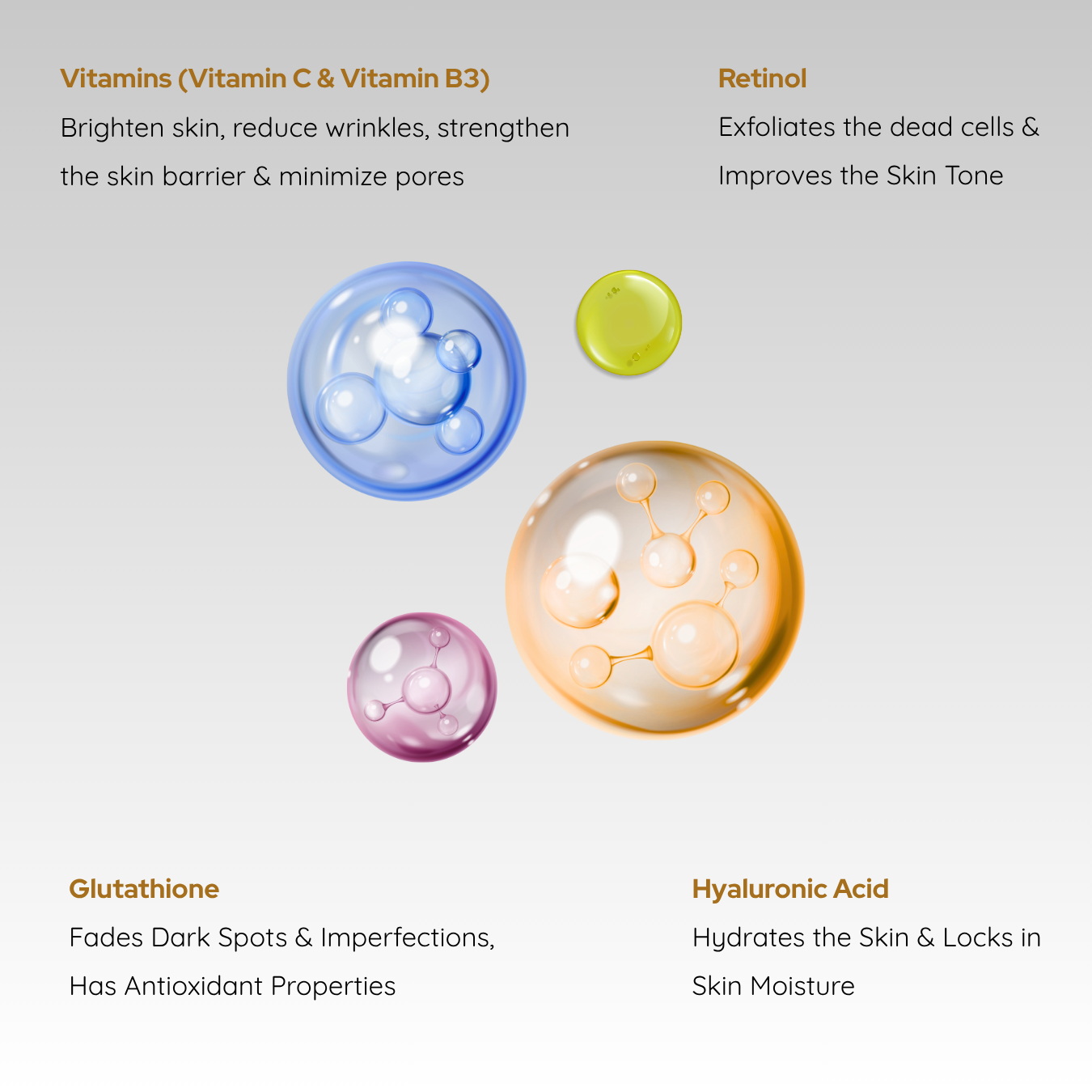 CB3 Exfoliating and Brightening Serum (5ml)