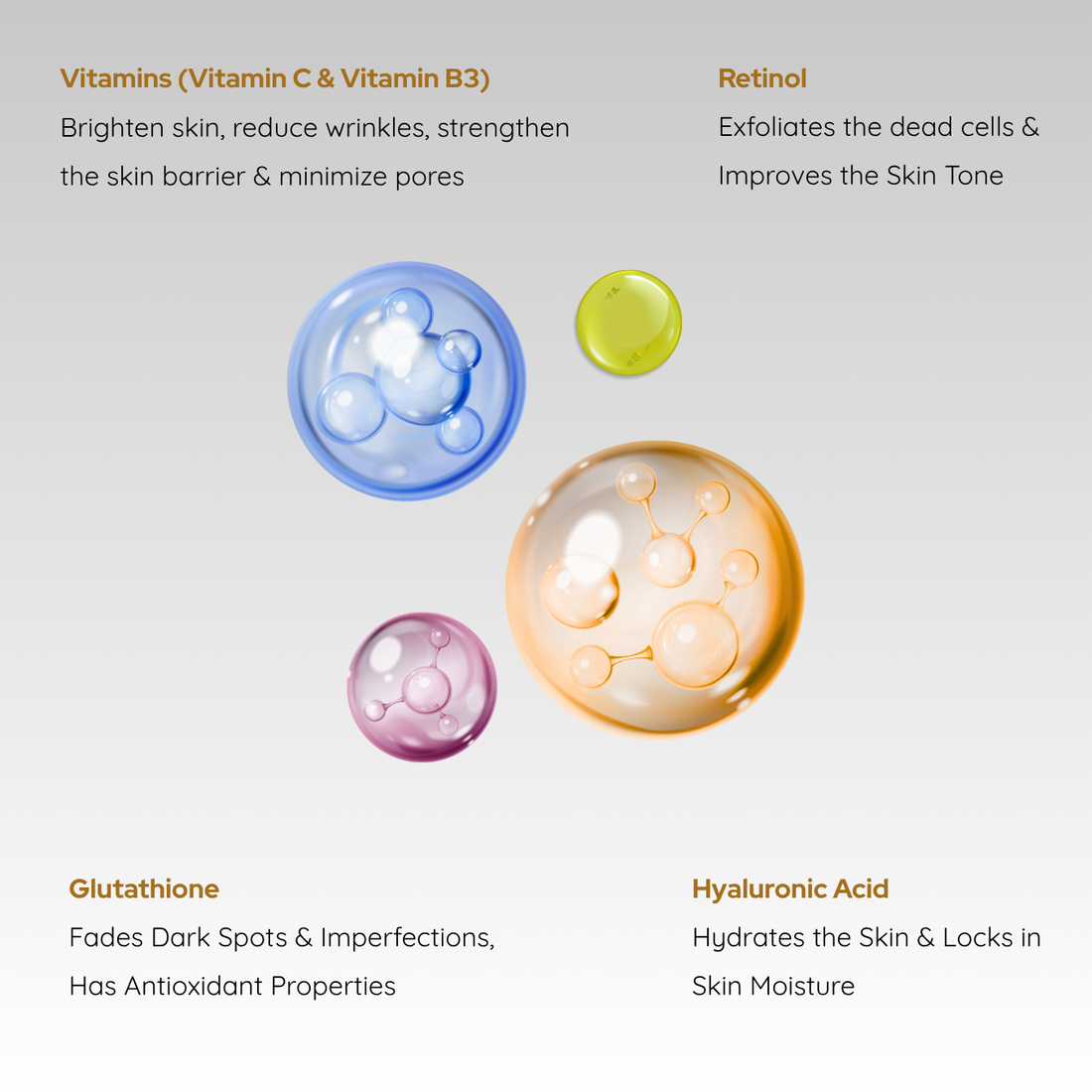 CB3 Exfoliating and Brightening Serum (5ml)