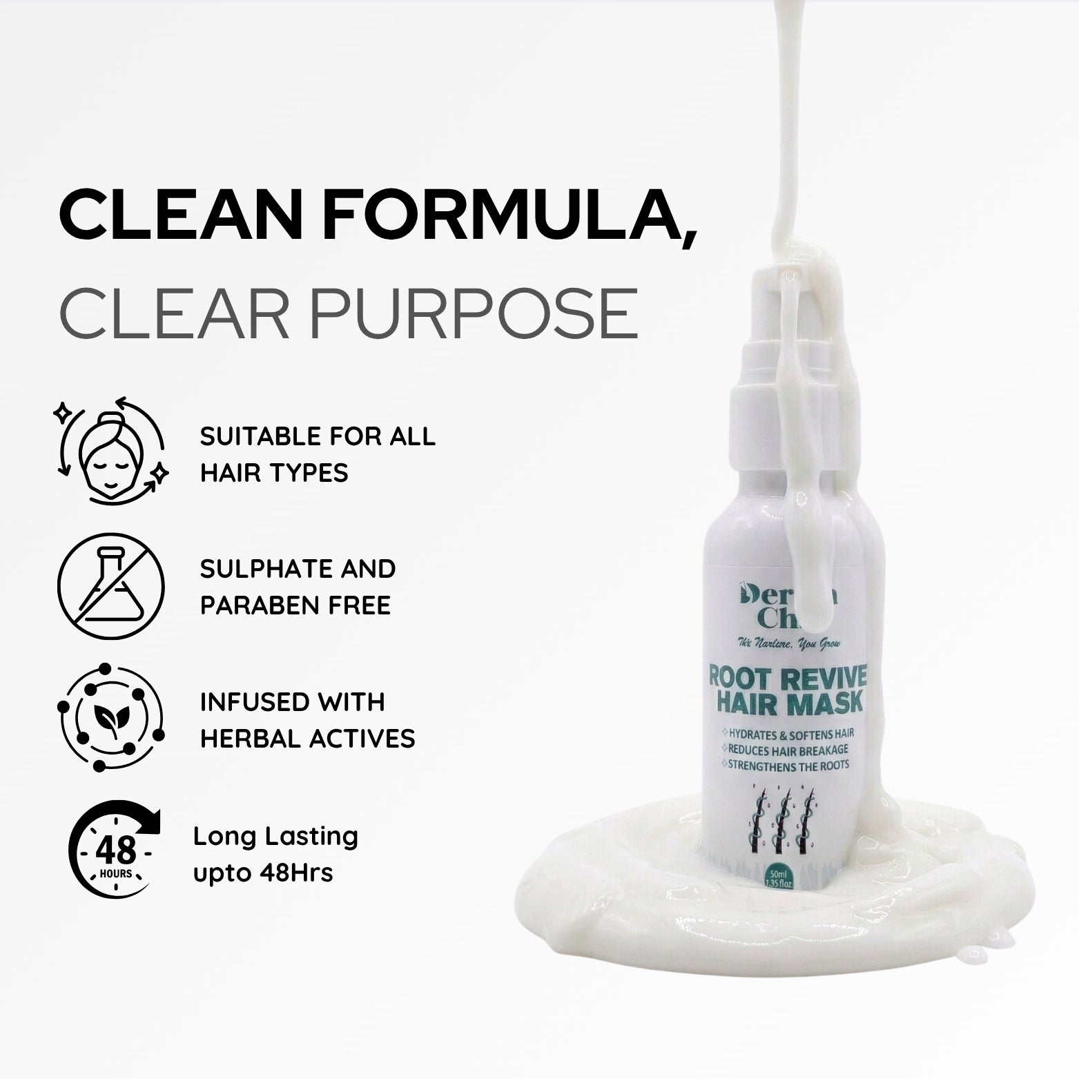 Doctor-Formulated Hair Recovery Starter Kit (Trial Pack)