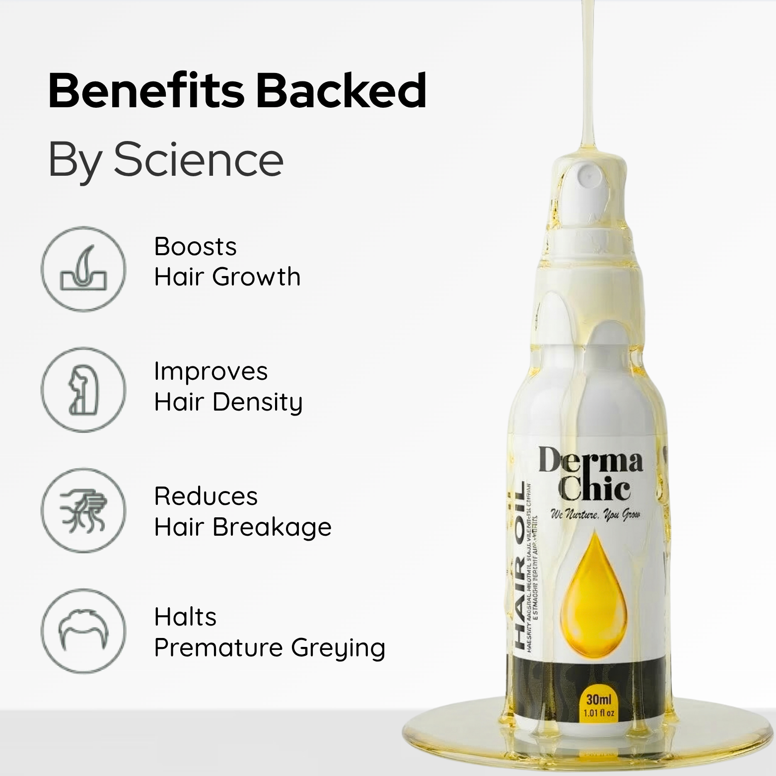 Doctor-Formulated Hair Recovery Starter Kit (Trial Pack)