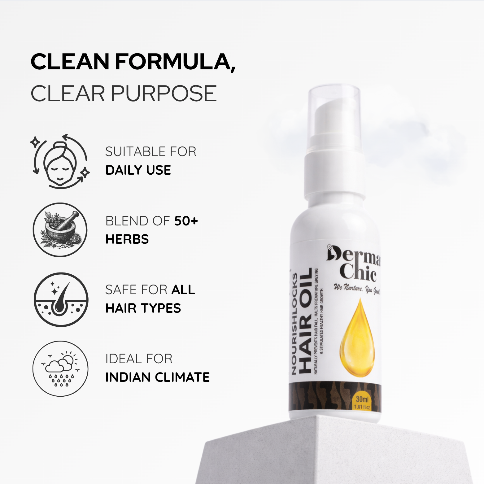 Doctor-Formulated Hair Recovery Starter Kit (Trial Pack)