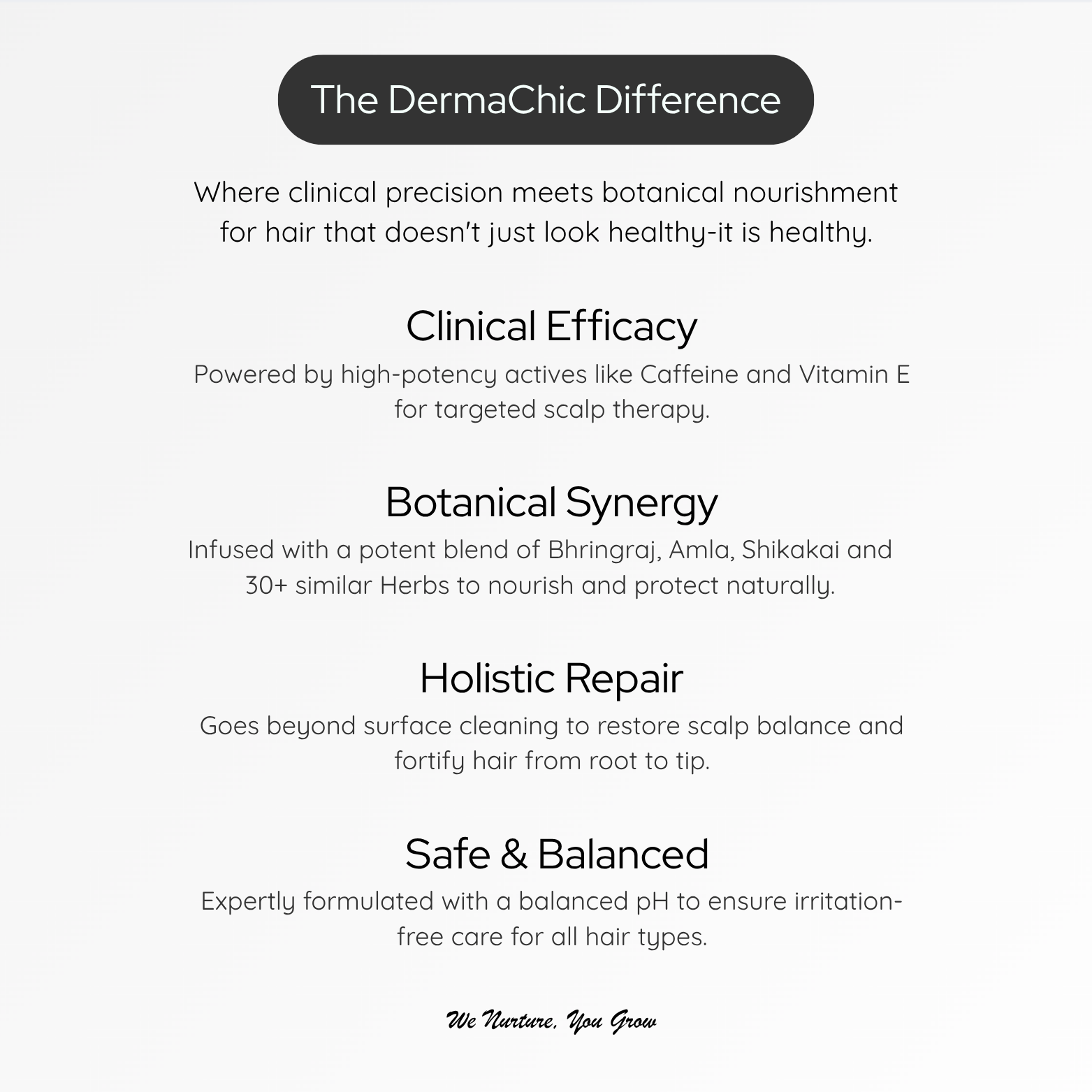 Doctor-Formulated Hair Recovery Starter Kit (Trial Pack)