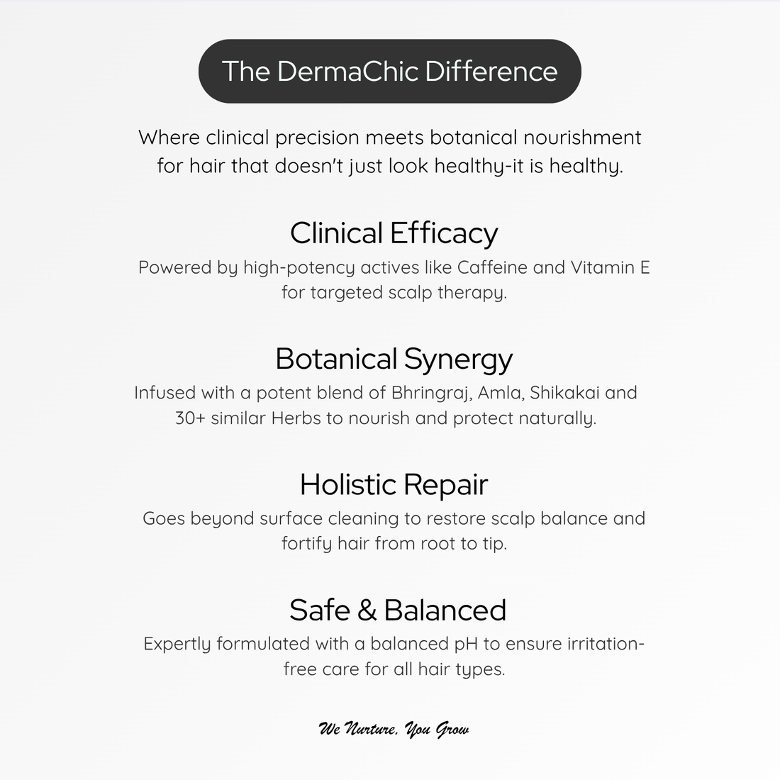 Doctor-Formulated Hair Recovery Starter Kit (Trial Pack)