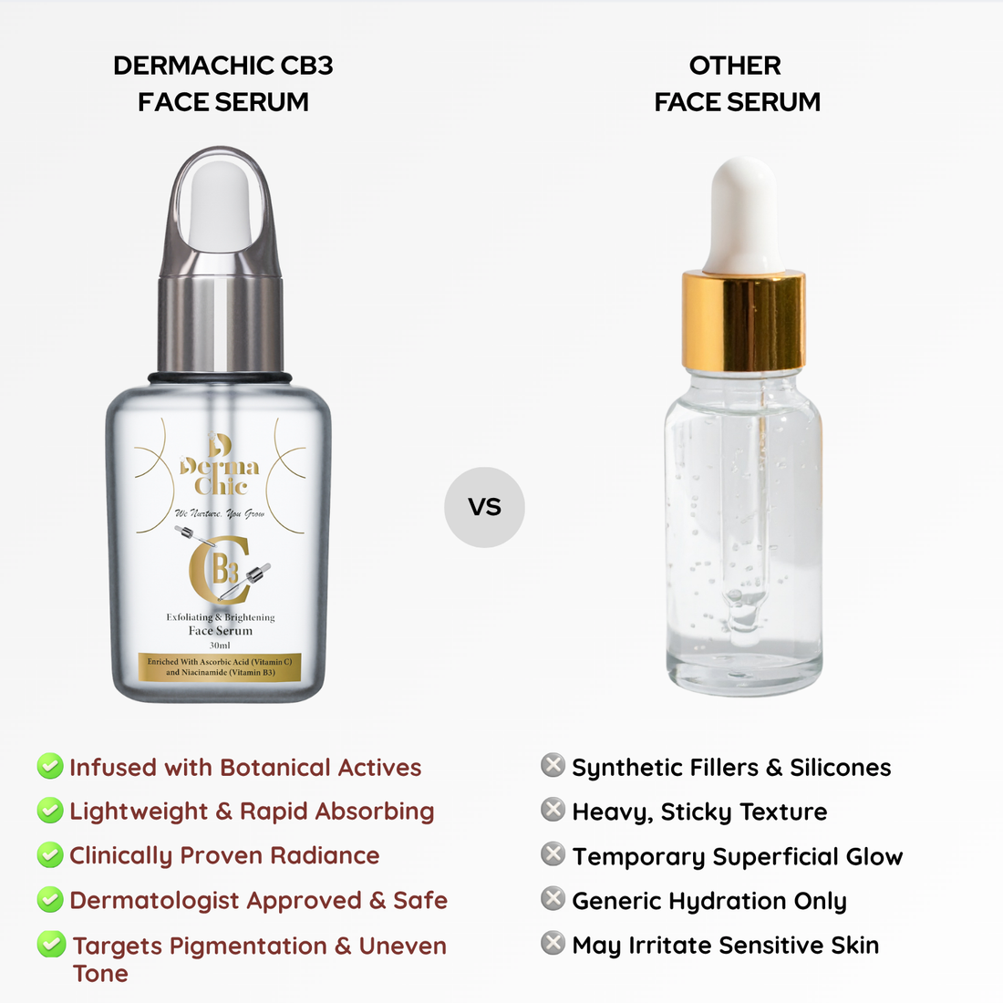 CB3 Brightening Serum
