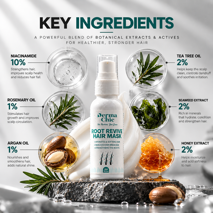 Root Revive Mask: Reduce Hair Fall & Strengthen Roots (30ml)