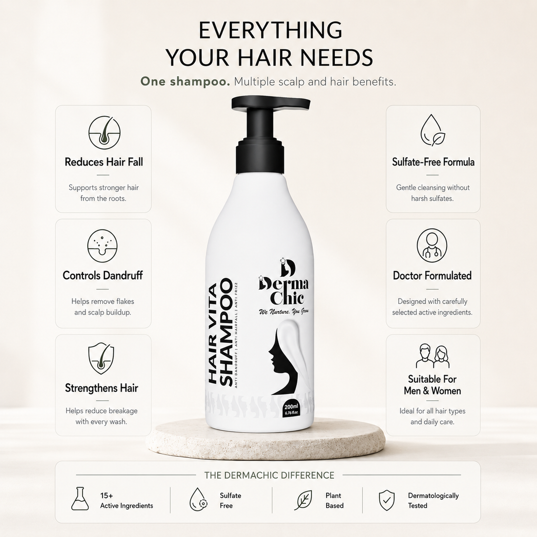 Hair Fall Control Shampoo with Biotin, Rosemary & Caffeine | Sulfate-Free | DermaChic