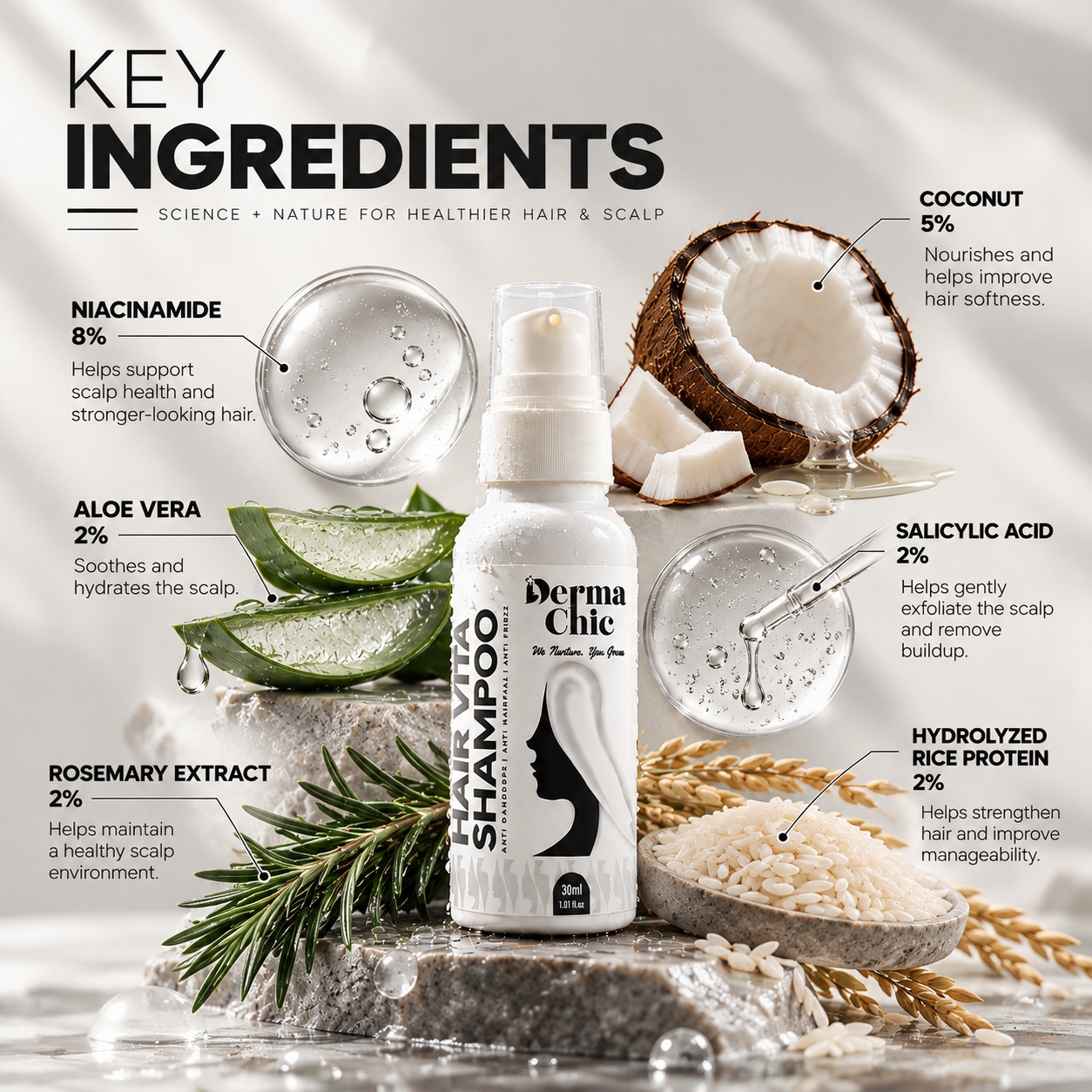 3 in 1 Shampoo with Biotin, Rosemary & Caffeine | Sulfate-Free | DermaChic (30ml)