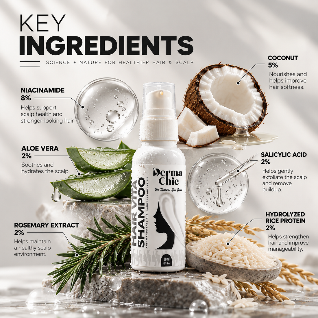 3 in 1 Shampoo with Biotin, Rosemary & Caffeine | Sulfate-Free | DermaChic (30ml)