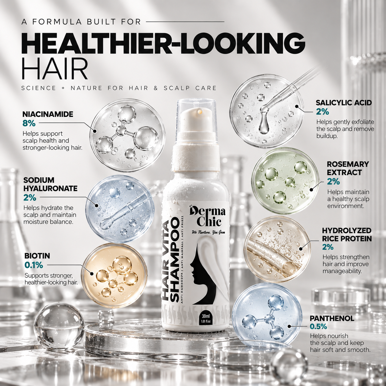 3 in 1 Shampoo with Biotin, Rosemary & Caffeine | Sulfate-Free | DermaChic (30ml)