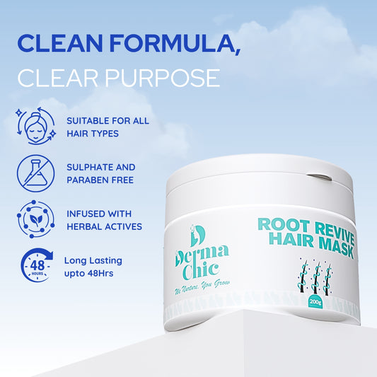 DermaChic Root Revive Hair Mask – Keratin & Argan Infused Repair for Damaged Hair (200g)